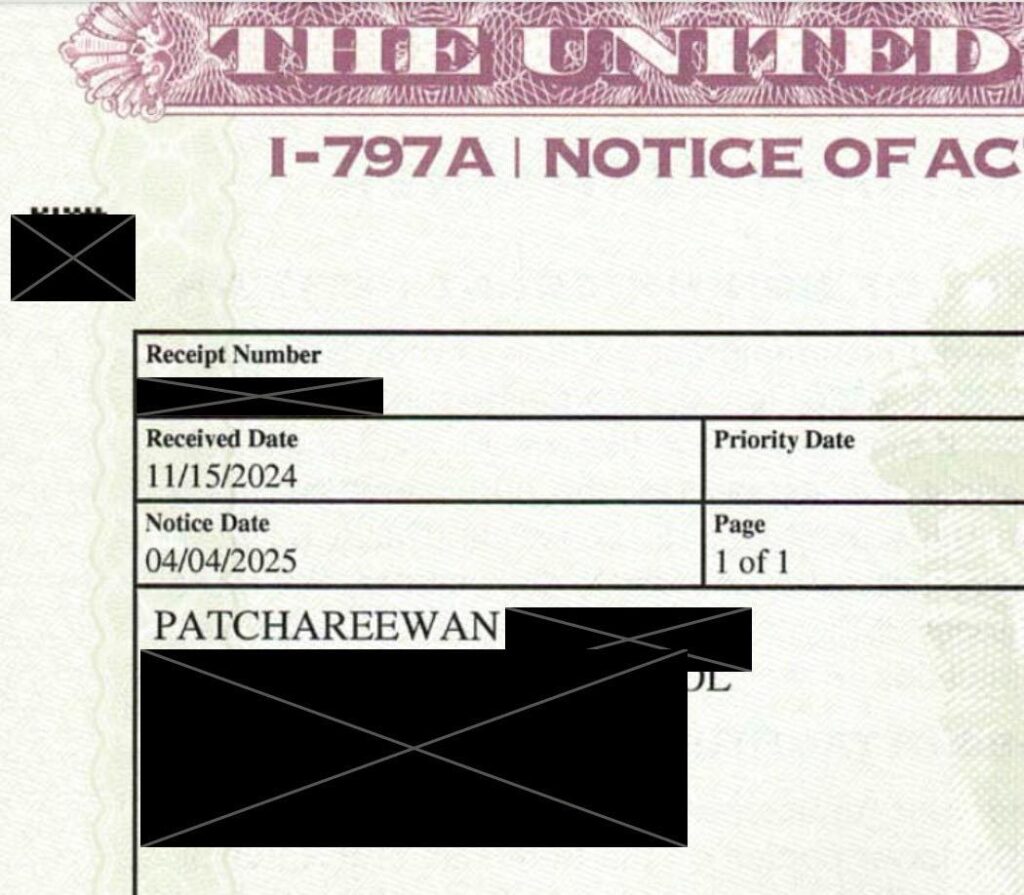 คุณ PATCHAREEWAN
