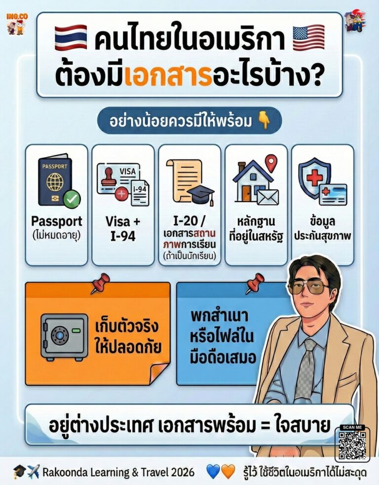คนไทยในอเมริกา ต้องมีเอกสารอะไรบ้าง?
