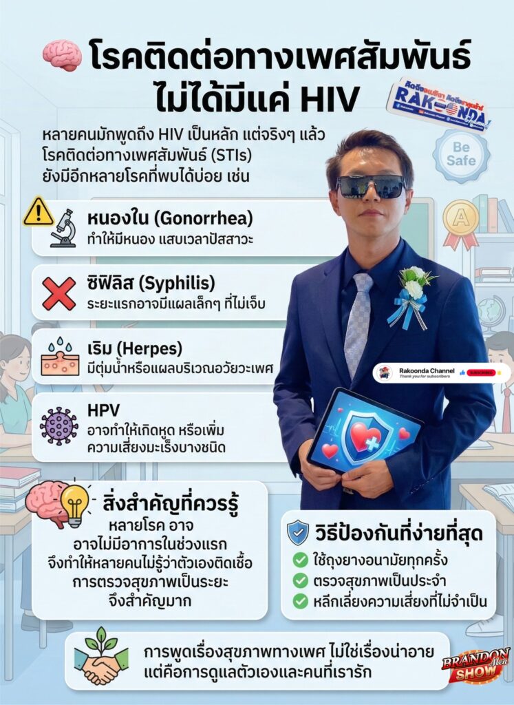 โรคติดต่อทางเพศสัมพันธ์