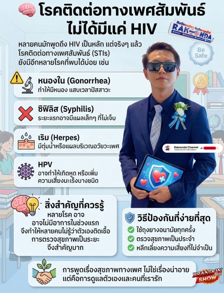 โรคติดต่อทางเพศสัมพันธ์ ไม่ได้มีแค่ HIV