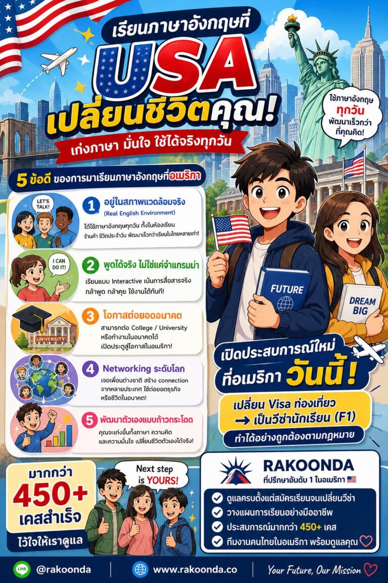 เคยไหม…อยากเก่งภาษาอังกฤษ แต่เรียนเท่าไรก็ยังไม่กล้าพูด?